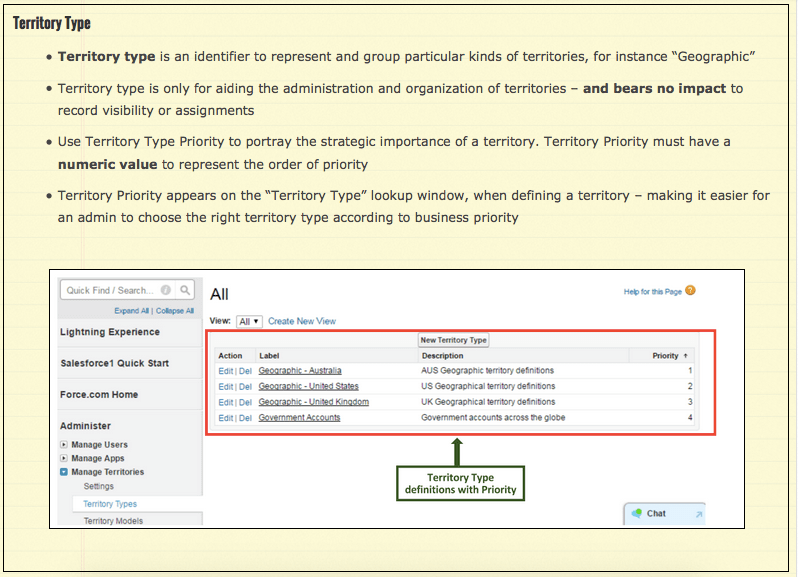 territory-topic