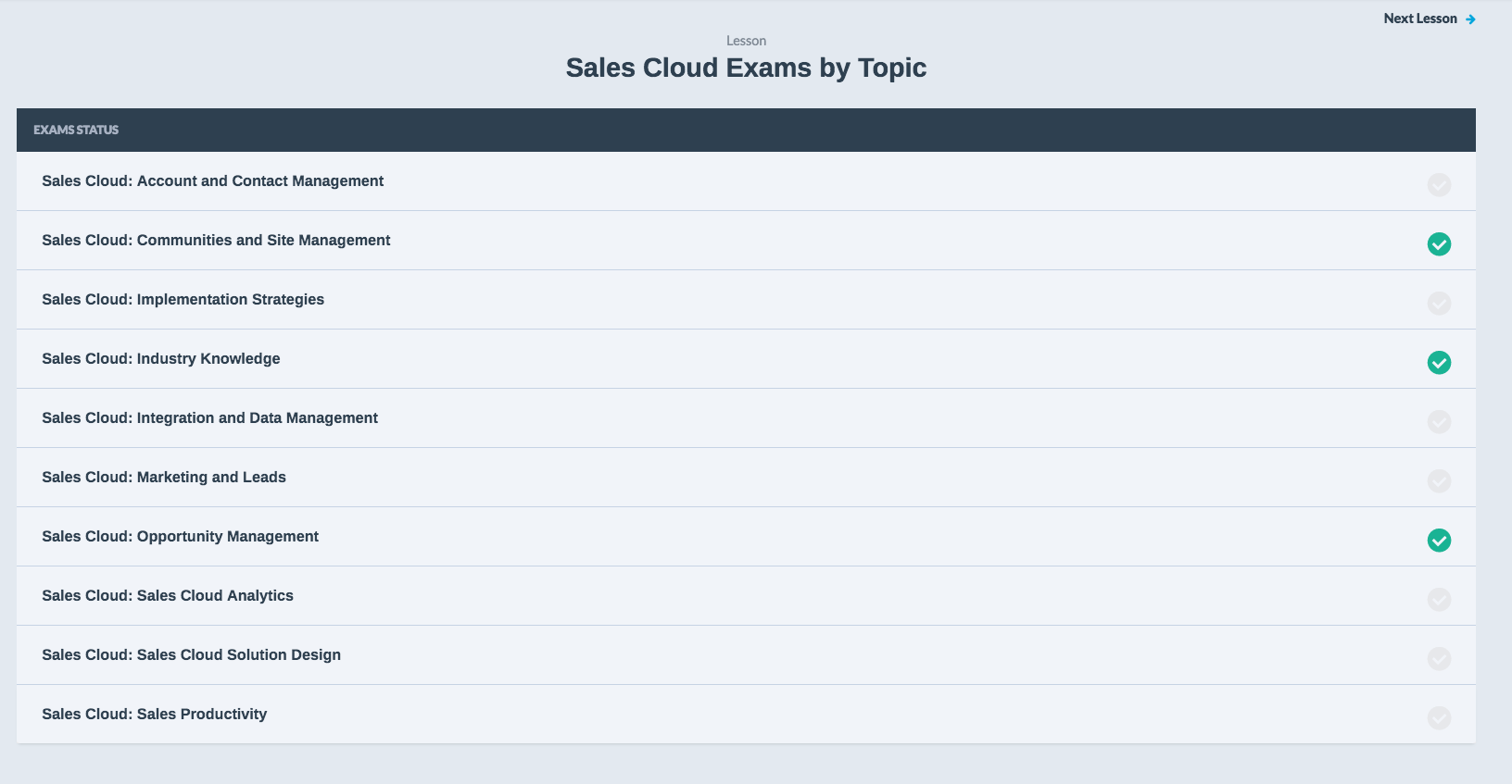 sales-cloud-topics