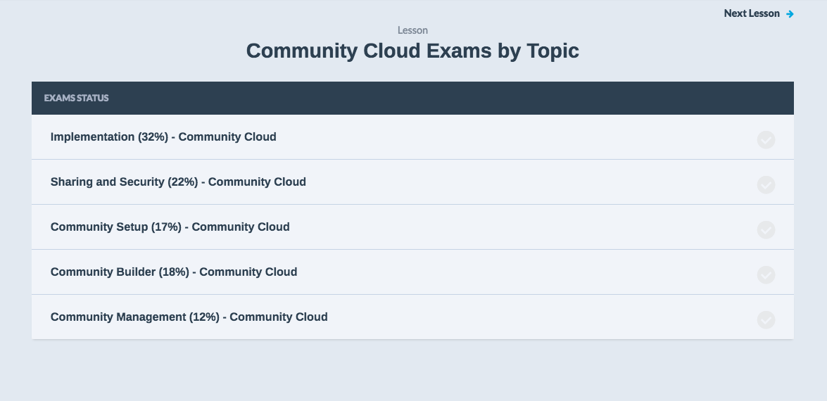 CC-exams-by-topic