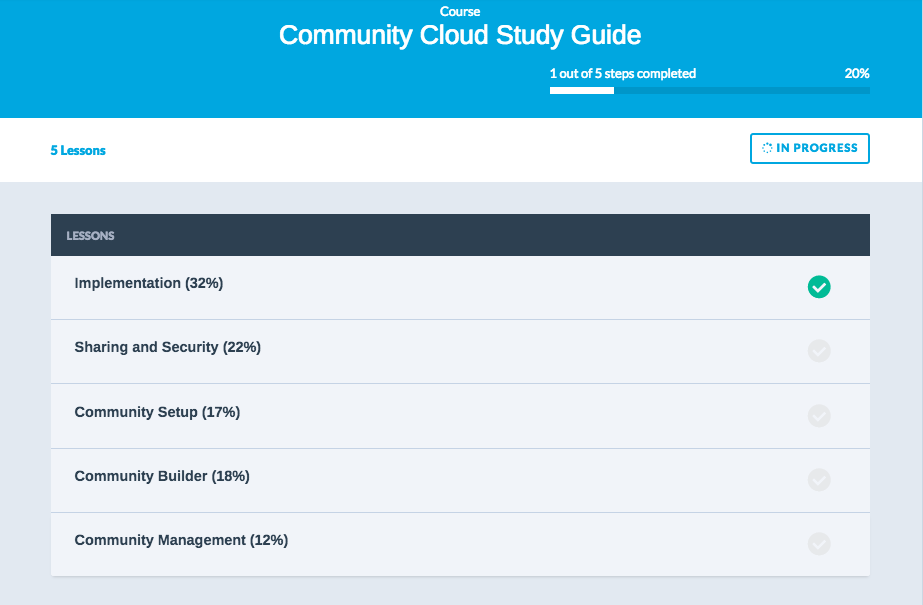 community-cloud-study-guide-topics