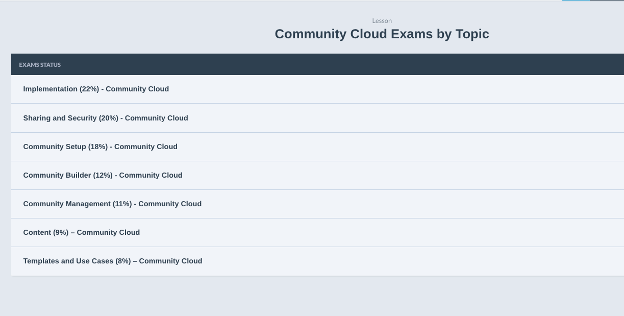 community-cloud-exam-overview