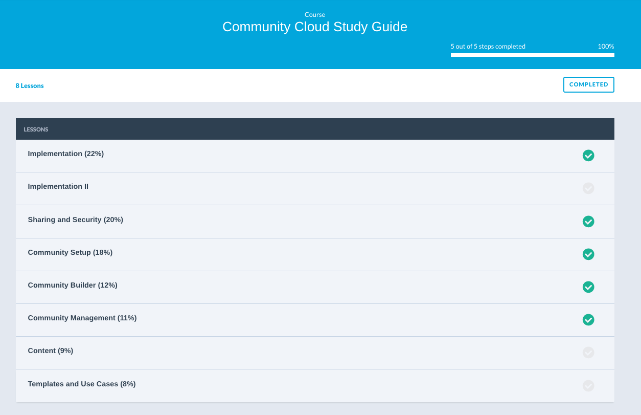 community-study-guide-lessons