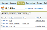 Salesforce Activities Tab and List View