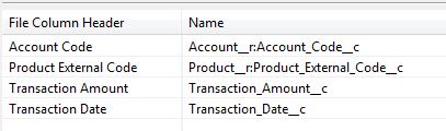 Salesforce Data Loader Mapping