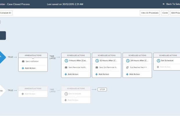 Winter 16 Enhancements for Process Builder