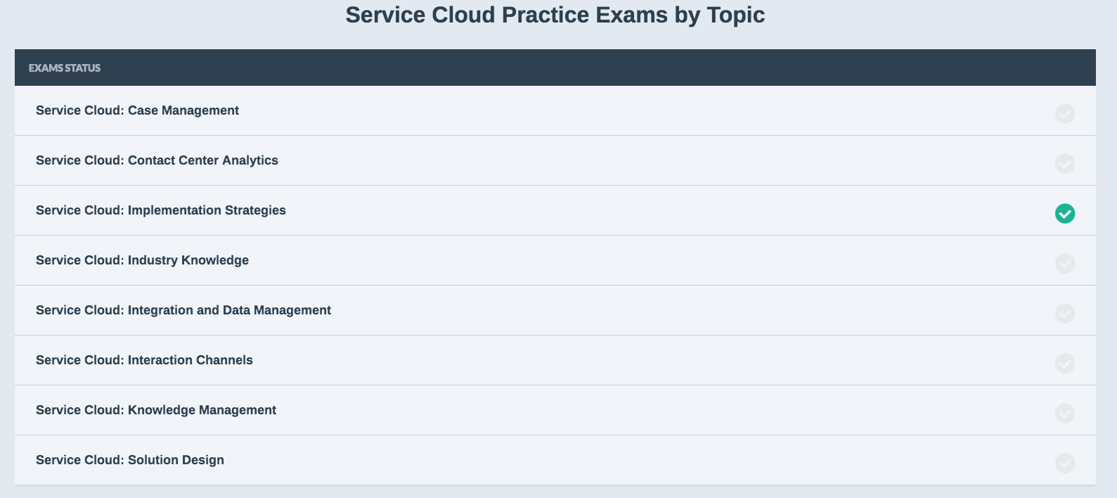 Service-Cloud-Consultant Test Prep