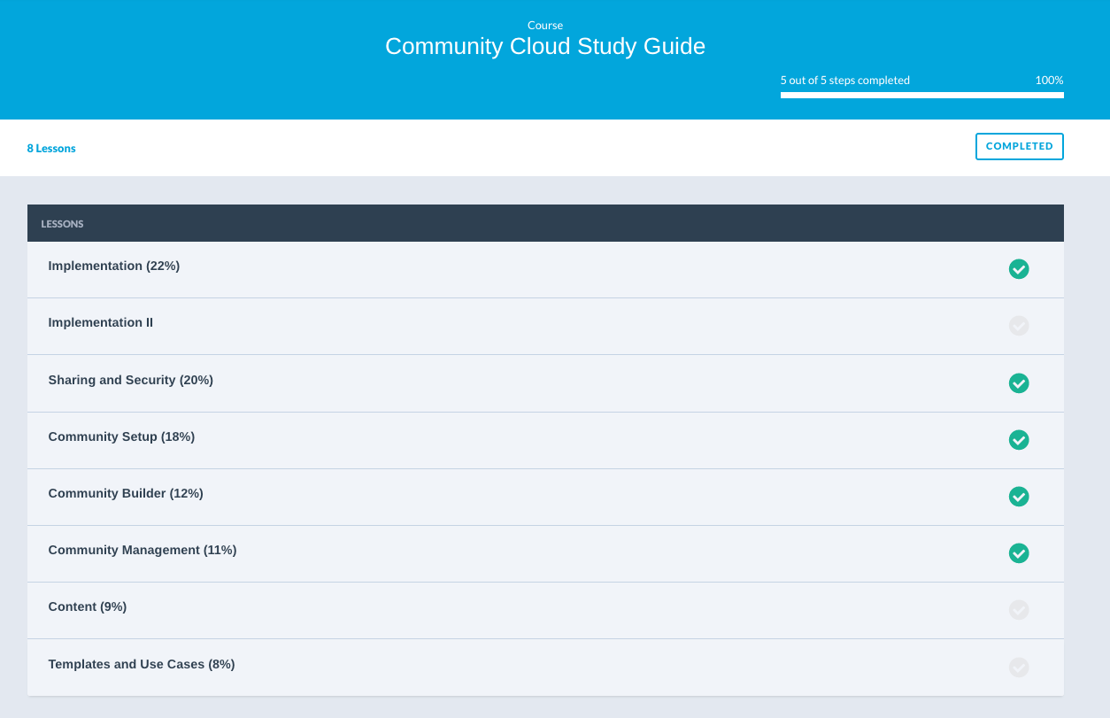 Community-Cloud-Consultant Tests