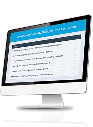 Practice exams for Salesforce Certification