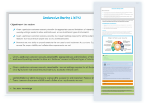 Sharing-and-Visibility-Architect Reliable Test Camp