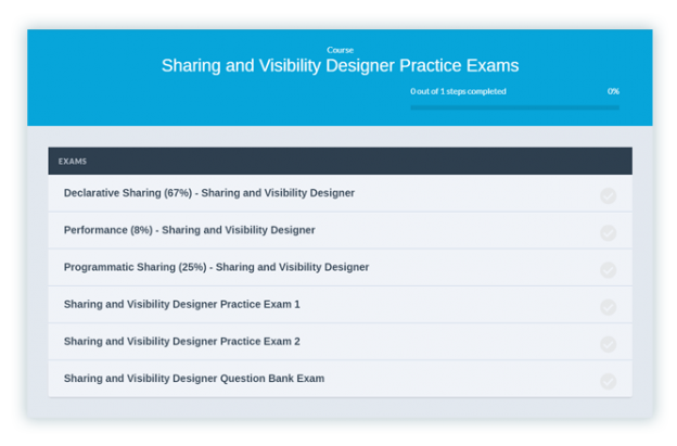 Exam Sharing-and-Visibility-Architect Tutorial