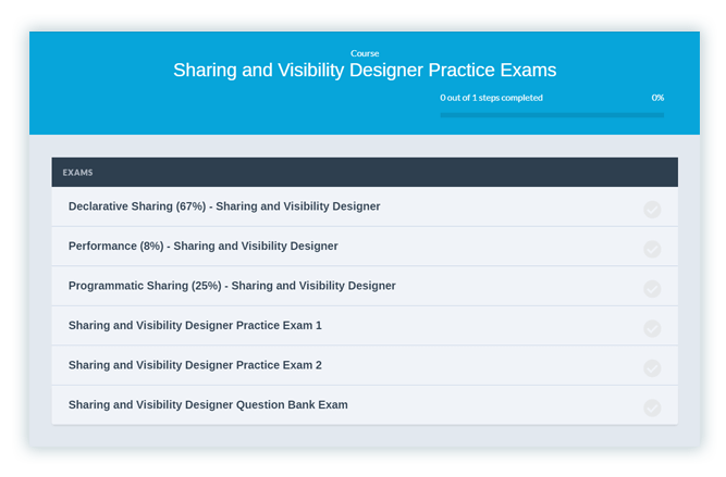 Sharing And Visibility Designer Dumps Proprofs