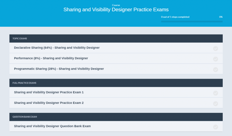 Latest Sharing-and-Visibility-Designer Test Testking