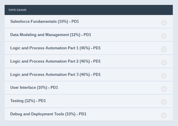 Process-Automation Testking