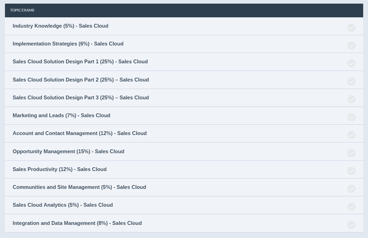 Nonprofit-Cloud-Consultant Valid Test Simulator