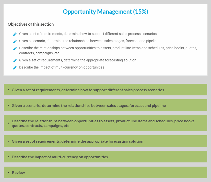 Experience-Cloud-Consultant New Guide Files