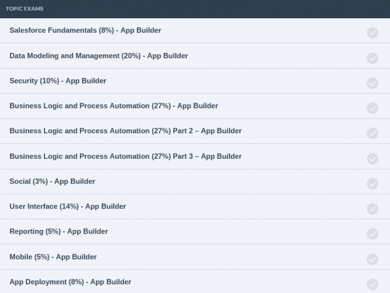 salesforce app builder practice exam salesforce app builder practice exam