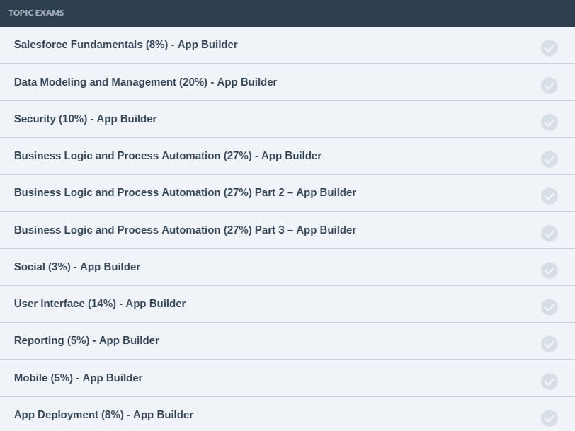 APP Builder Practice Exams by Objective