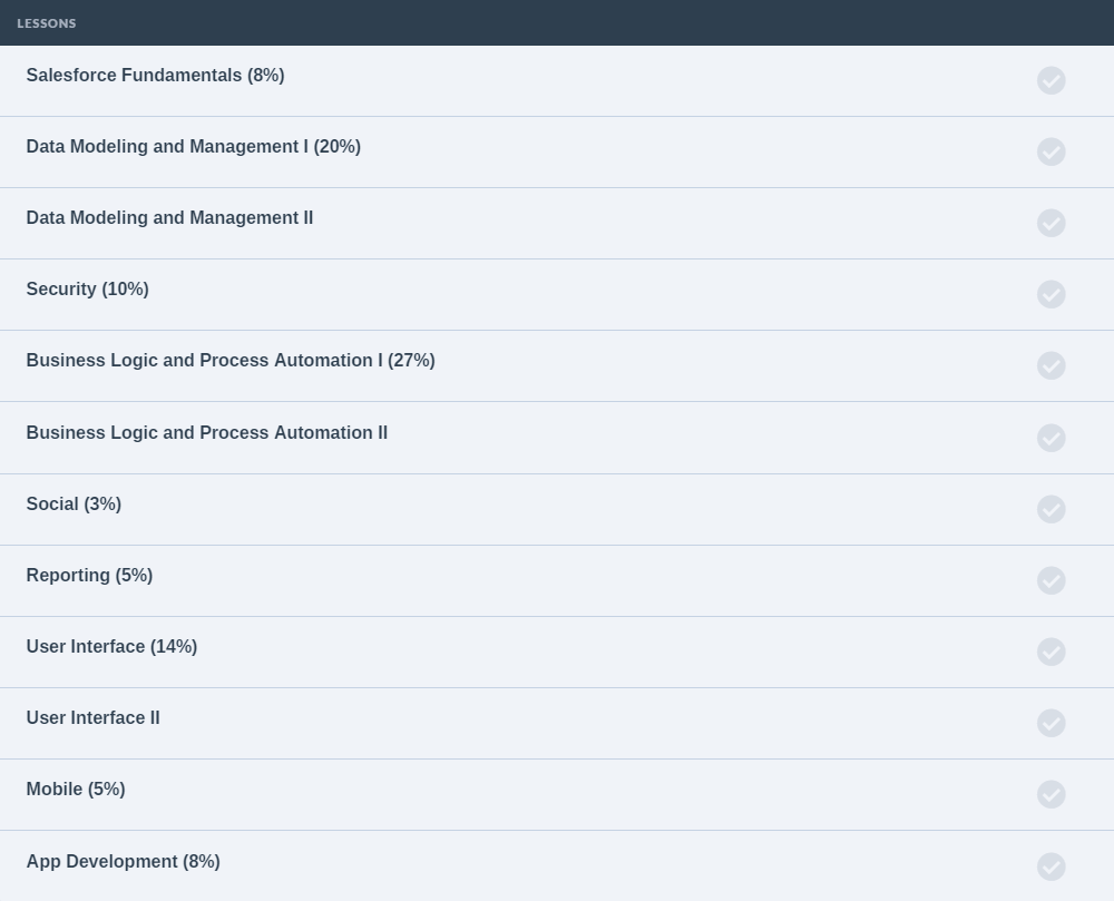 Process-Automation Certification Dump