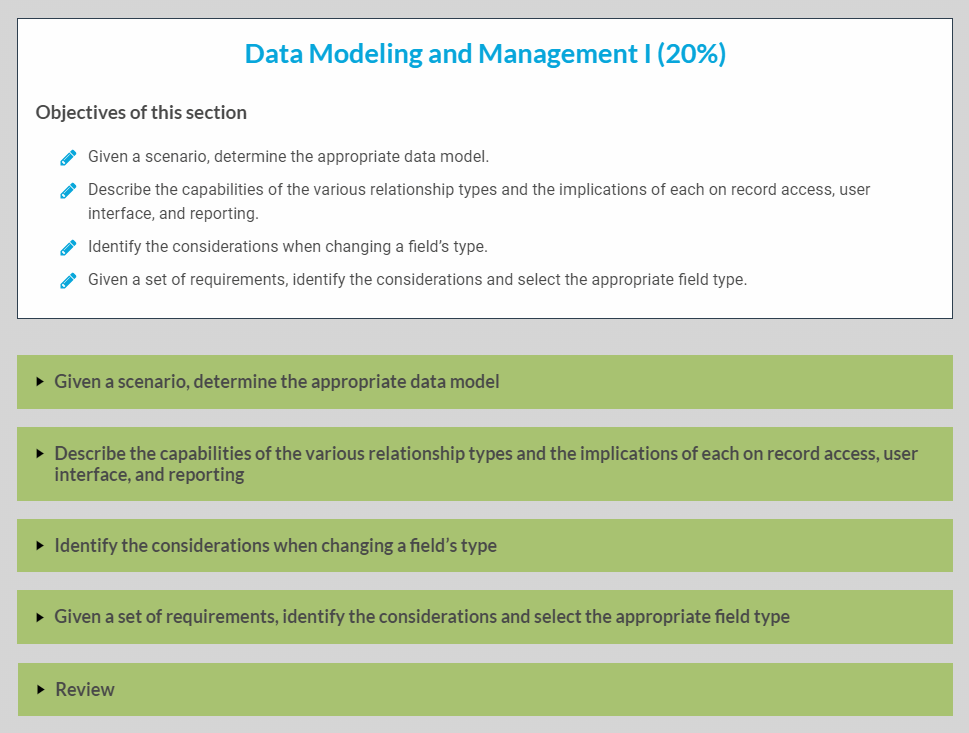 salesforce app builder certification study guide