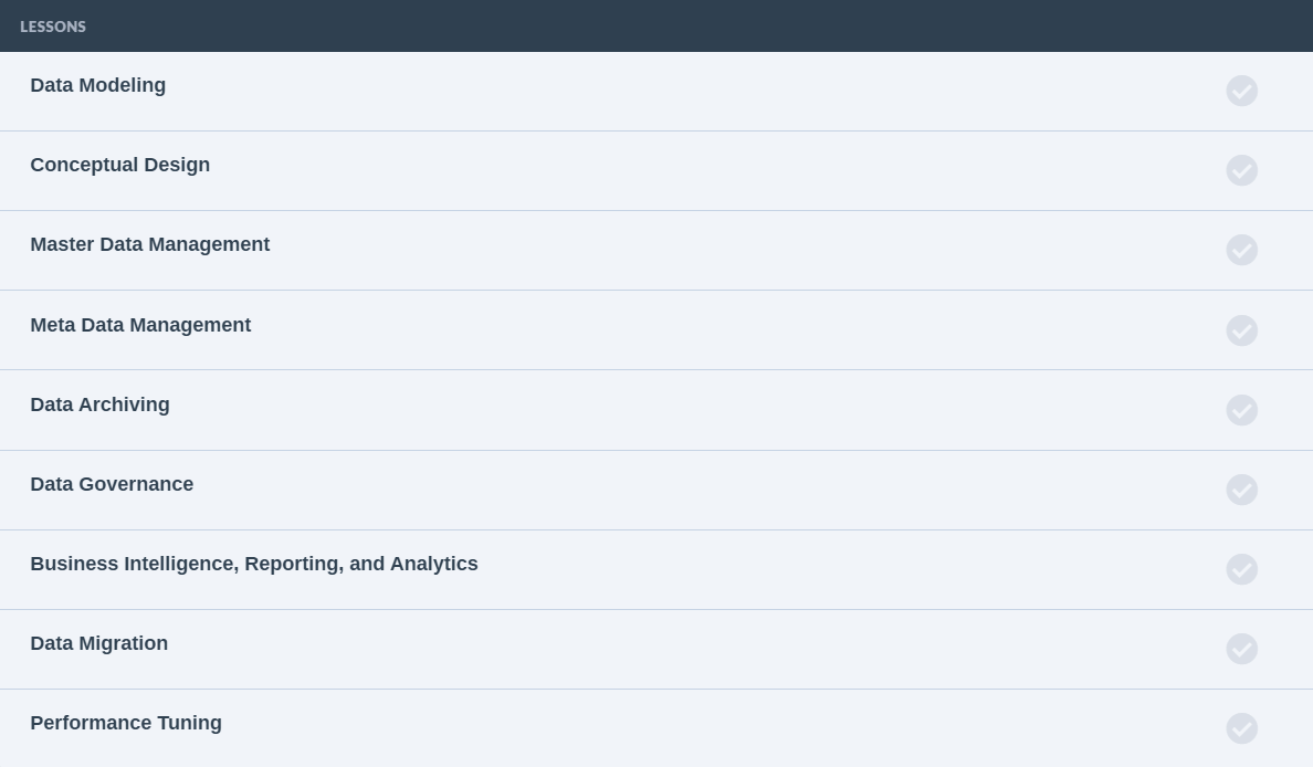 Exam Data-Architect Pass4sure