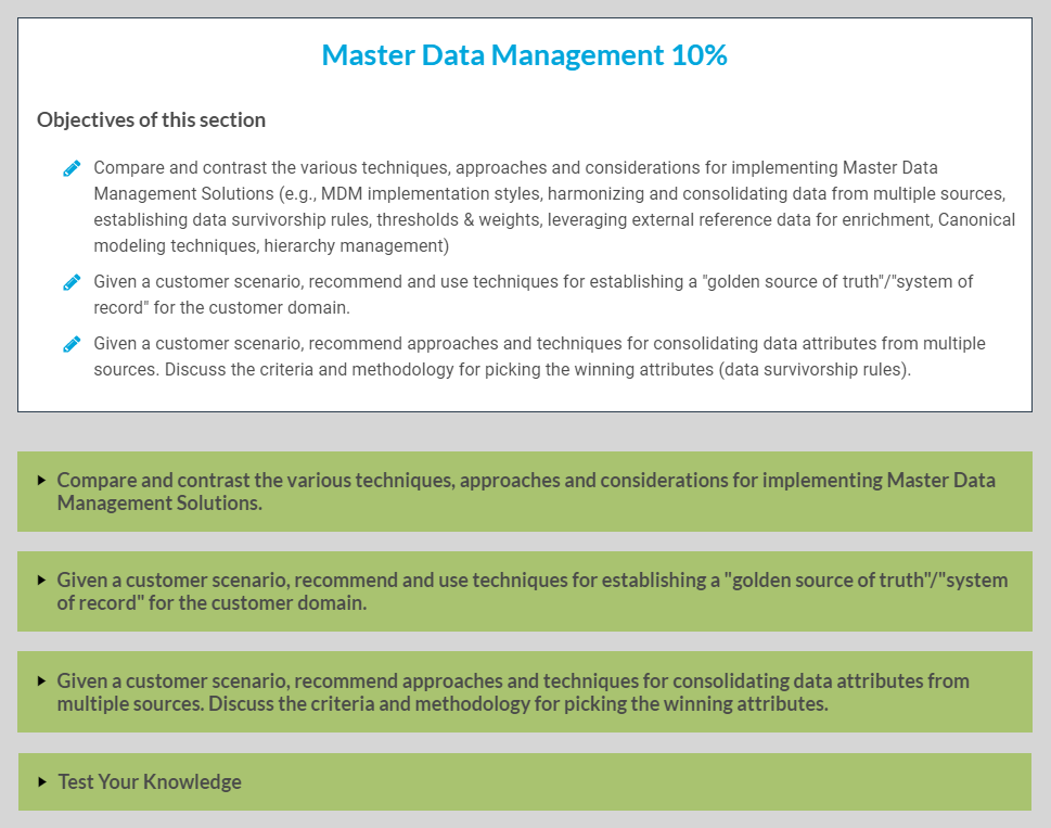 Data-Architect New Study Guide